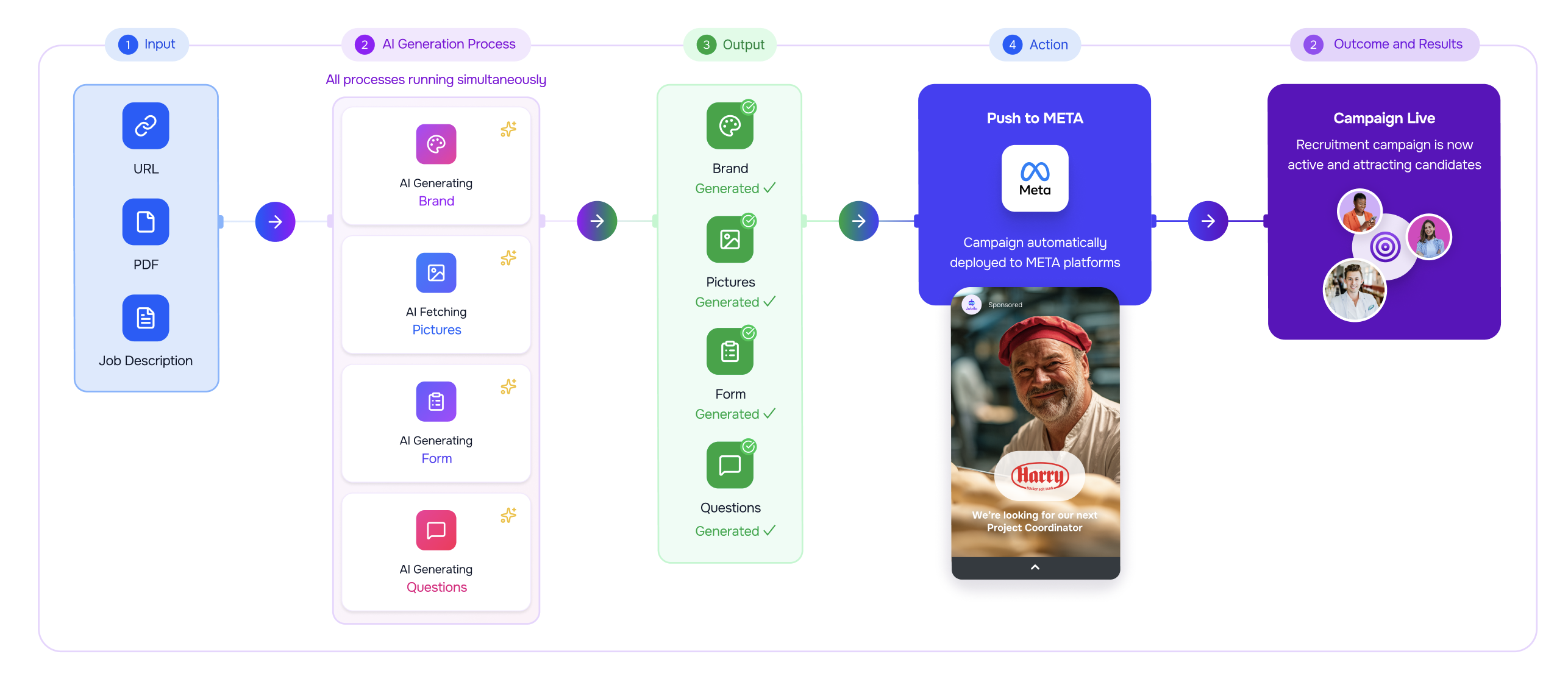 Screenshot 2025-11-20 at 13.51.37